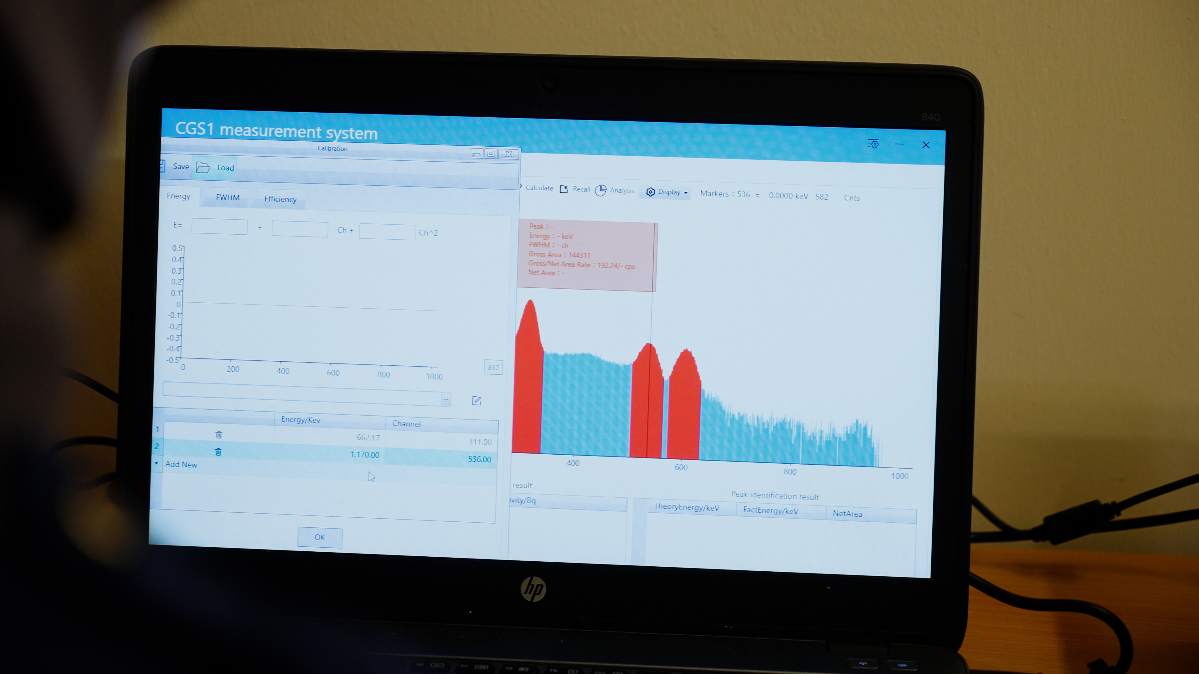Energy Modeling & Simulation Lab